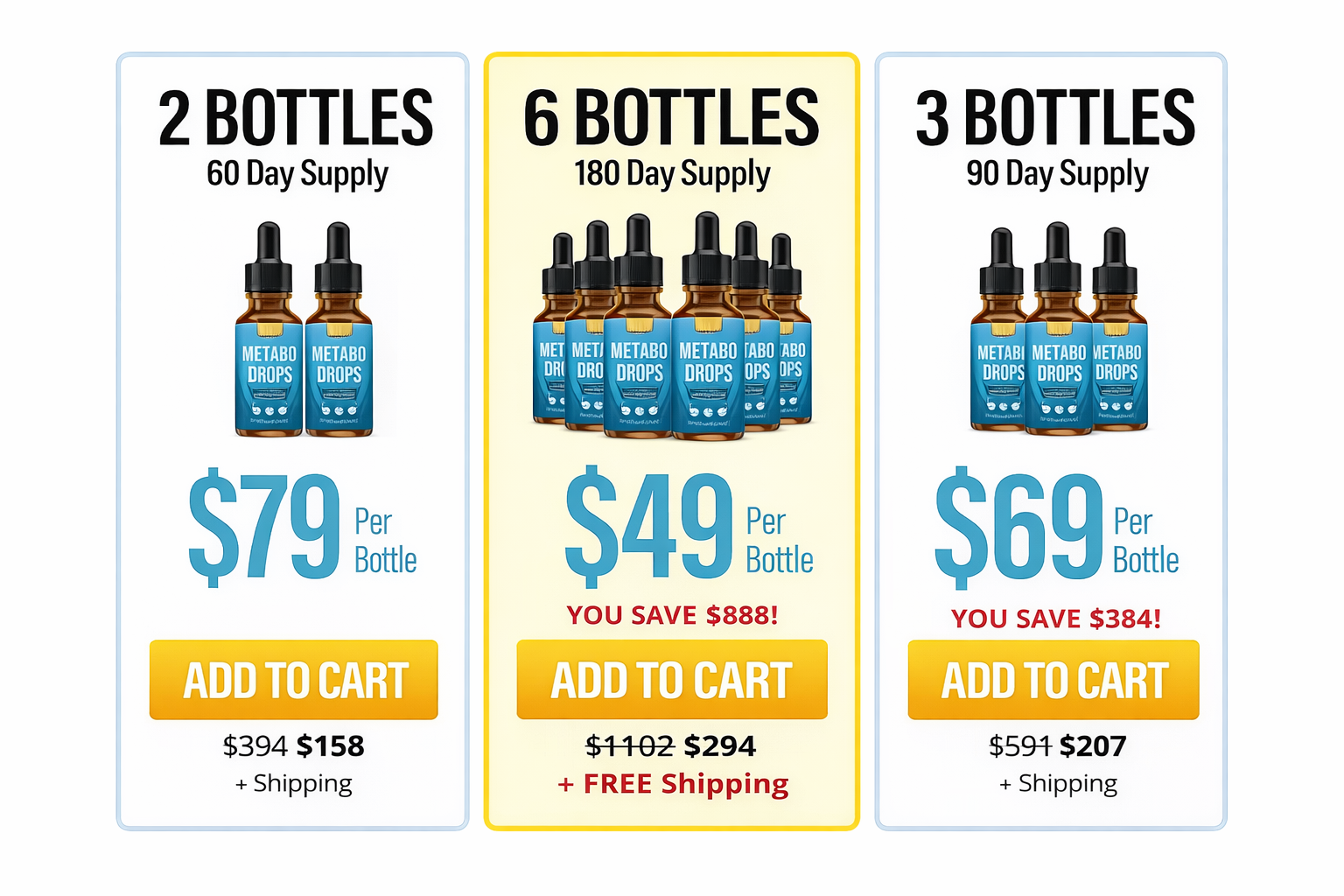 Metabo Drops order page